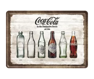 Coca Cola Industrial design