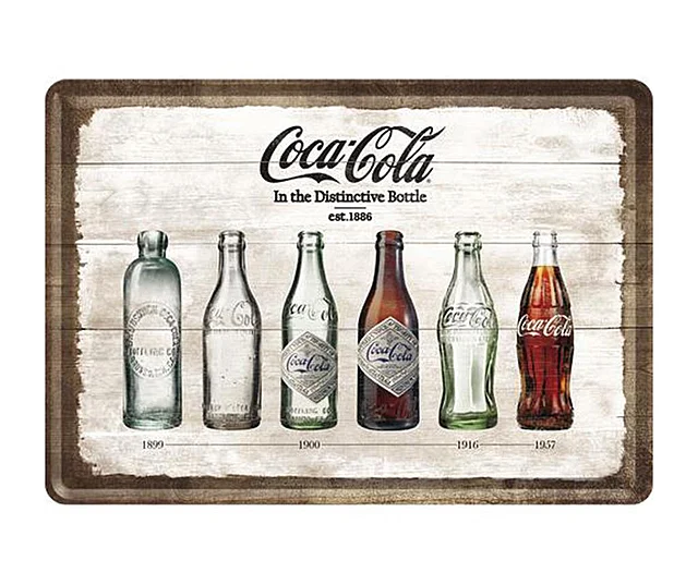 Coca Cola Industrial design