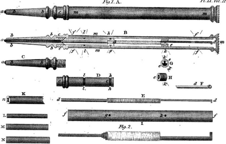 Eduard Slavoljub Penkala - Patent pen penkala